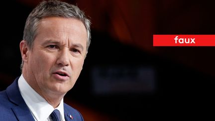 &nbsp;Nicolas Dupont-Aignan affirmait le 24 février 2017 que la France avait "perdu un million d'emplois sous Sarkozy, un autre million sous Hollande" : c'est faux (MAXPPP)