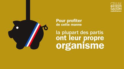 Conflits d'intérêts, détournements de fonds publics, financement politique : les dérives autour des organismes de formation des élus locaux sont nombreuses. (RADIO FRANCE)