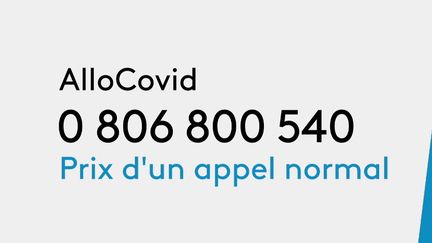 AlloCovid : un numéro ouvert 24h/24 pour identifier les symptômes du Covid-19