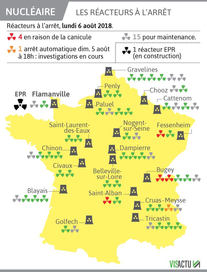 


// 
Visactu   








Vingt réacteurs nucléaires français sont à l'arrêt lundi 6 août, dont 4 à cause de la canicule.








 (VISACTU)