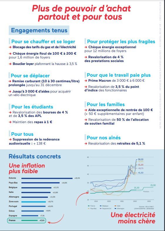 Le tract, sur la thématique du pouvoir d'achat, que Renaissance entend distribuer en masse, partout en France, pour attirer de nouveaux militants.&nbsp; (CAPTURE ECRAN / FRANCEINFO)