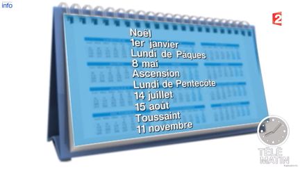 Les jours fériés en mai coûteront 5 milliards d'euros à l'économie française