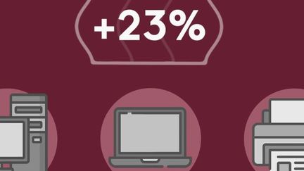 Covid-19 : comment la crise sanitaire a changé nos habitudes de consommation