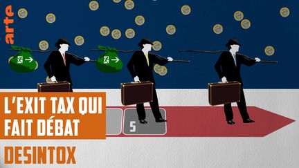 Désintox. Non, l'« exit tax » n'a pas été supprimée mais allégée (ARTE/LIBÉRATION/2P2L)