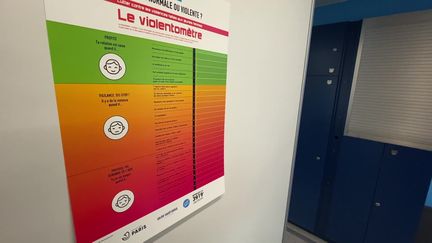 Le violentomètre un nouvel outil de mesures des violences