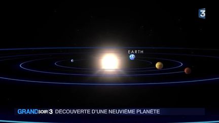 Découverte d'une neuvième planète dans le système solaire