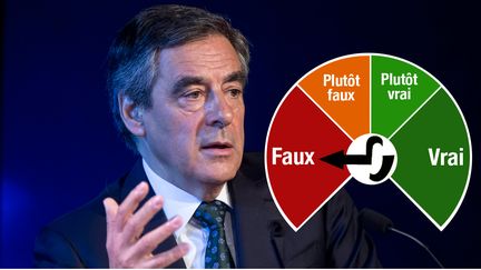  (François Fillon affirme que la France a le record du monde d'emplois publics © Maxppp)