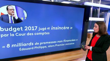 Présenté mercredi 22 septembre, le budget de l’année 2022 est majoritairement en hausse.&nbsp;Élodie Largenton, journaliste à France Télévisions, détaille ce budget sur le plateau de France Info.&nbsp;
 (CAPTURE ECRAN / FRANCEINFO)