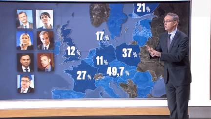 Politique : la cohésion de l'Europe menacée