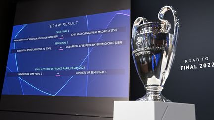 Le tirage au sort du troisième tourpréliminaire de&nbsp;la Ligue des champions s'est déroulé à Nyon, en Suisse, le 18 juillet 2022. (FABRICE COFFRINI / AFP)