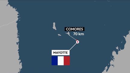 Mayotte : une histoire tourmentée avec les Comores (franceinfo)