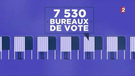 Primaire de la gauche : comment voter ?