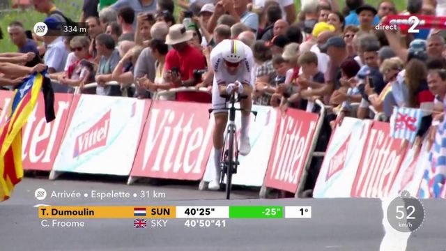 Tour de France : l'arrivée victorieuse de Tom Dumoulin sur le contre-la-montre