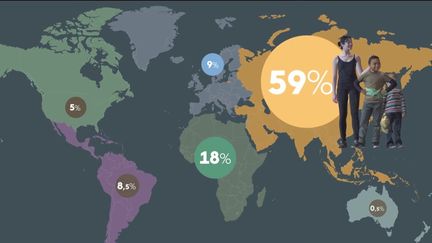 Population mondiale : le seuil des huit milliards d'habitants va être franchi (Capture d'écran franceinfo)