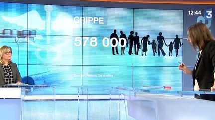 Grippe : où en est l'épidémie ?