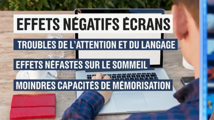 Exposition aux écrans : comment gérer le temps de visionnage des enfants ?