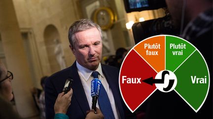 &nbsp; (Nicolas Dupont-Aignan en novembre 2015 à Paris. © Maxppp)