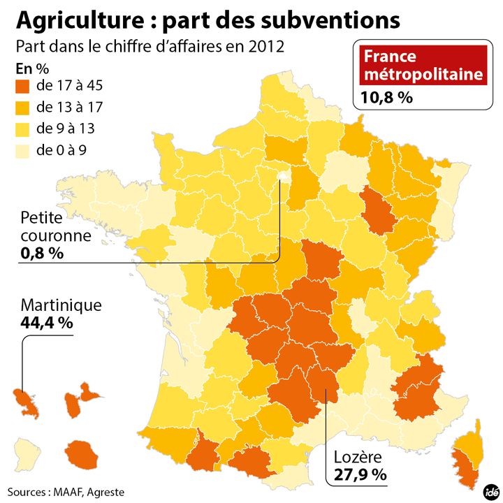 &nbsp; (Infographie "Agriculture : part des subventions"  © Idé)