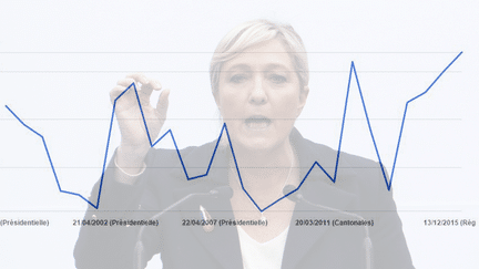 &nbsp; (FRANCETV INFO)