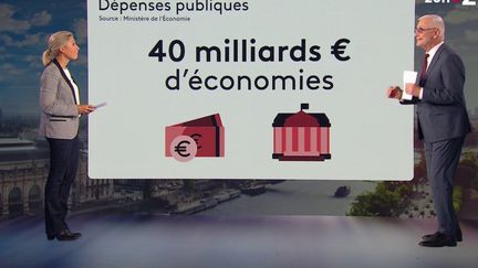 Coupes budgétaires : le gouvernement va-t-il vraiment économiser 40 milliards d’euros ?