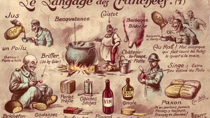 «La tranchée produit rapidement ses règles, ses rituels, ses rythmes, et bien sûr son langage» (carte postale signée Ch-Léo, 1916/GMT). ( Caricadoc.com )