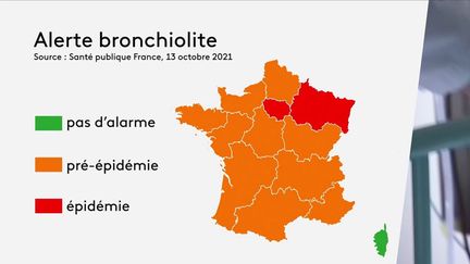 Santé : la bronchiolite frappe de plein fouet l'Île-de-France et le Grand Est