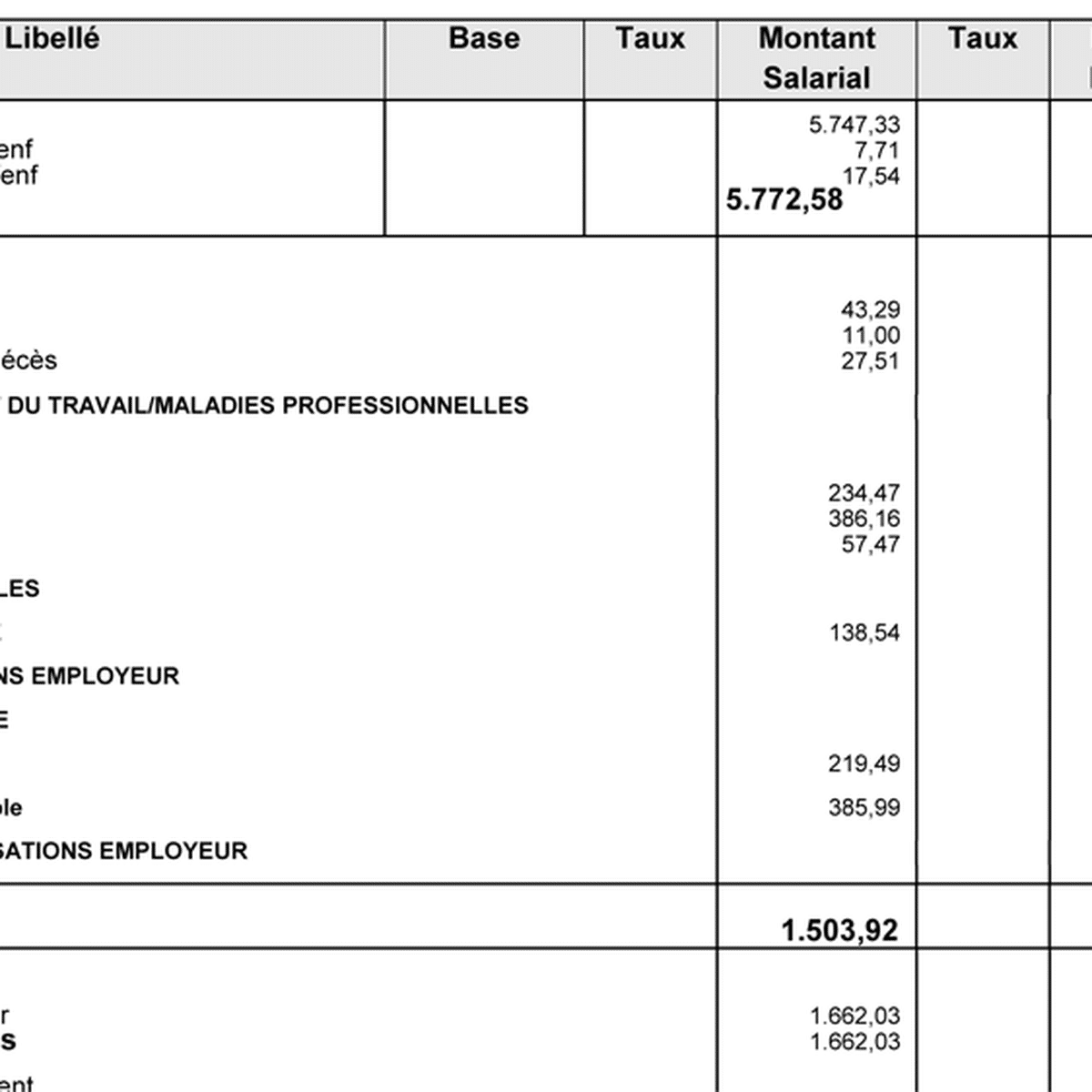 Document Francetv Voici A Quoi Devrait Ressembler Votre Nouvelle Fiche De Paie Simplifiee