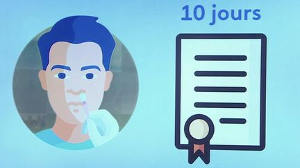 Covid-19 : un isolement de 10 jours en cas de diagnostic positif