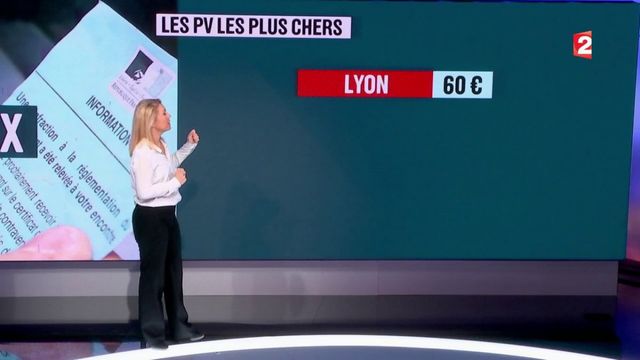 PV de stationnement : dans quelles villes seront-ils les plus chers ?