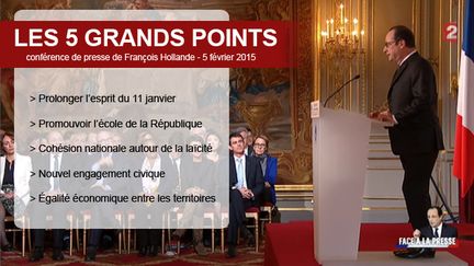 &nbsp; (Les 5 points de la conférence de presse de François Hollande - 5 février 2015 © Capture écran France 2)