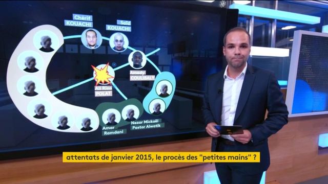 Attentats de janvier 2015 : 11 complices devant les juges OK