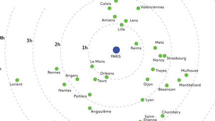 AVANT / APRES. Comment les nouvelles lignes à grande vitesse rapprochent les villes de l'ouest et du sud-ouest de Paris (NICOLAS ENAULT)