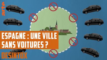 Désintox. Non, il n'y a pas zéro voiture dans la ville de Pontevedra, en Espagne (ARTE/LIBÉRATION/2P2L)