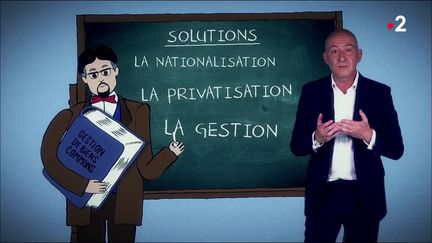 VIDEO. Patrimoine : mais c'est quoi au juste la théorie de la "tragédie des biens communs" ?