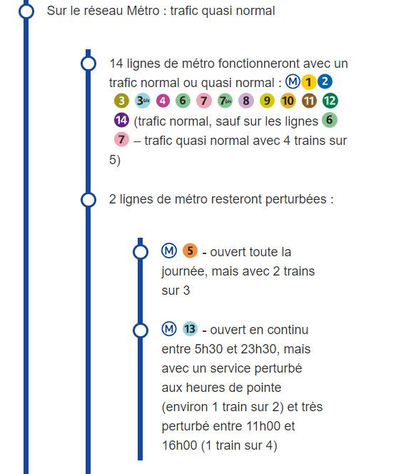 Les prévisions du trafic à la RATP&nbsp;pour le mardi 21 janvier 2020. (RATP)