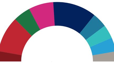 Le futur hémicycle du Parlement européen. (FRANCEINFO)