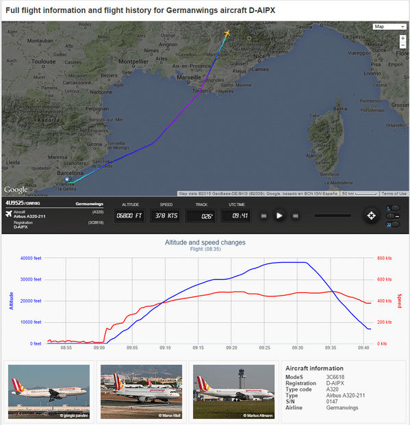 Capture d'&eacute;cran du site Flightradar24.com,&nbsp;montrant la trajectoire de l'Airbus A320. Au bas de l'image, on peut constater que la vitesse et l'altitude de l'avion ont brusquement chut&eacute;.&nbsp; (FLIGHTRADAR24.COM)