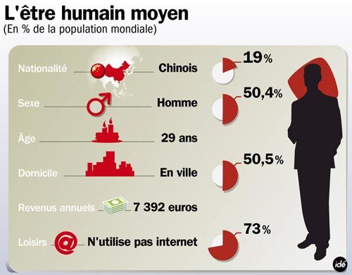 &nbsp; (Radio France © France Info)