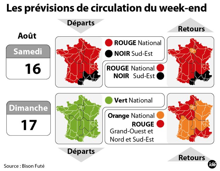 &nbsp; (Infographie bouchons)