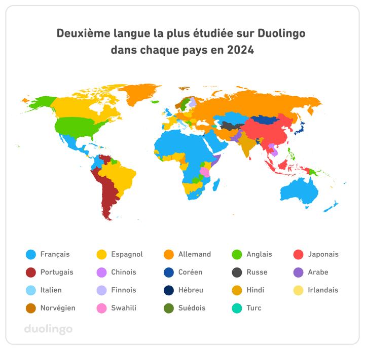 La deuxième langue la plus étudiée sur Duolingo dans chaque pays en 2024. (DUOLINGO)