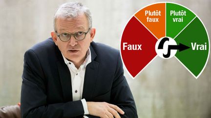 &nbsp; (Pierre Laurent affirme que la mobilisation est plus importante contre la loi Travail que pour la première journée contre le CPE © Maxppp)