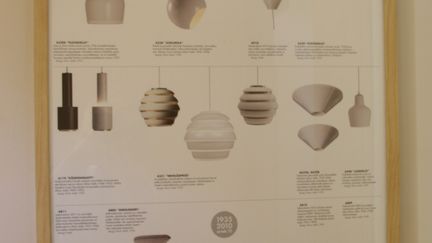 Petit rappel des luminaires les plus connus d'Alvar Aalto.
 (Sophie Jouve/Culturebox)