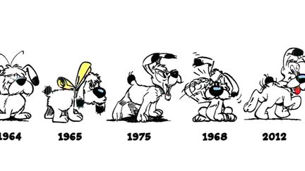 L'évolution d'Idéfix en 50 ans.
 (Goscinny et Uderzo)