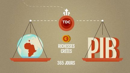 En 2013, le taux de croissance de la France devrait s'&eacute;tablir &agrave; 0,1%, selon les pr&eacute;visions de la commission europ&eacute;enne publi&eacute;es le 22 f&eacute;vrier 2013. (FRANCE 5)