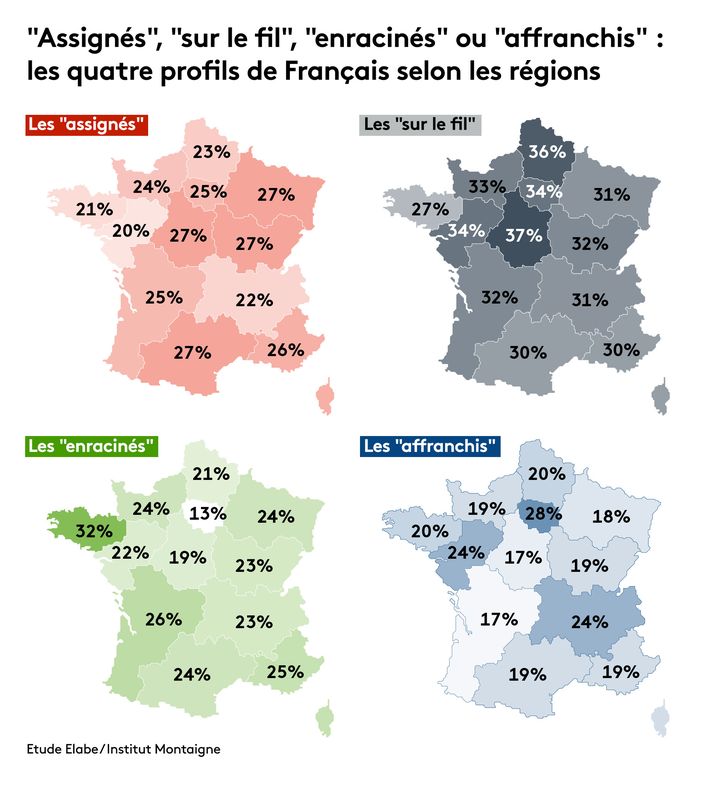 Baromètre des territoires Elabe / Institut Montaigne. (FRANCEINFO / RADIO FRANCE)