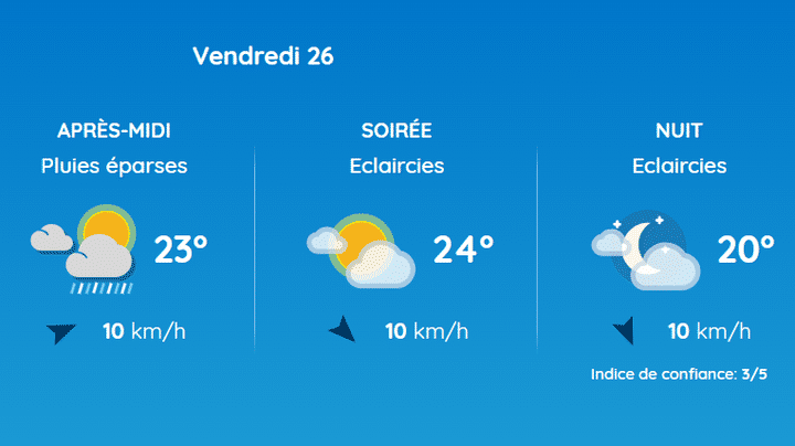 La météo prévue pour le 26 juillet, jour de cérémonie d'ouverture des Jeux Olympiques, à Paris, le 23 juillet 2024. (METEO FRANCE)