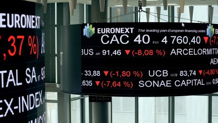 Un écran affiche la tendance du CAC 40 dans le quartier d'affaires de La Défense (Hauts-de-Seine), le 9 mars 2020. (ERIC PIERMONT / AFP)