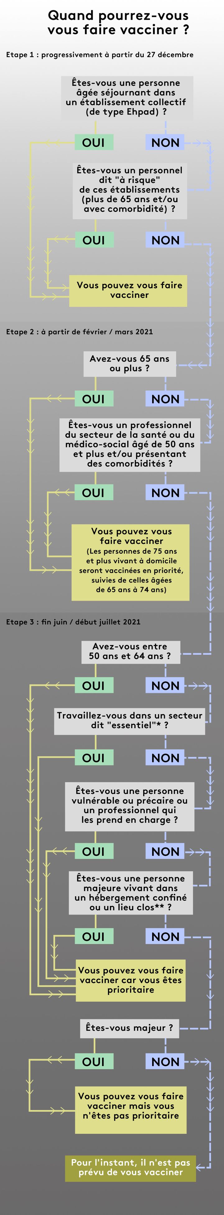 Le corona...quoi ? - Page 6 PhpwkT7Fr