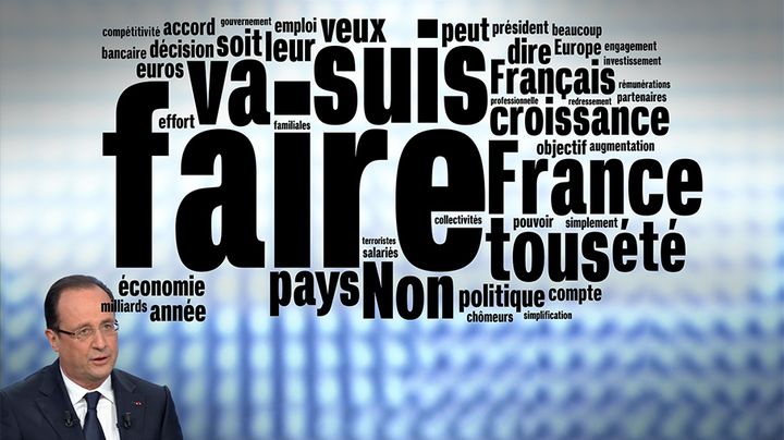 Qu'a dit Fran&ccedil;ois Hollande jeudi 28 mars 2013 sur France 2 ? Voici les mots qu'il a prononc&eacute;s le plus grand nombre de fois. ( FRANCE TÉLÉVISIONS )