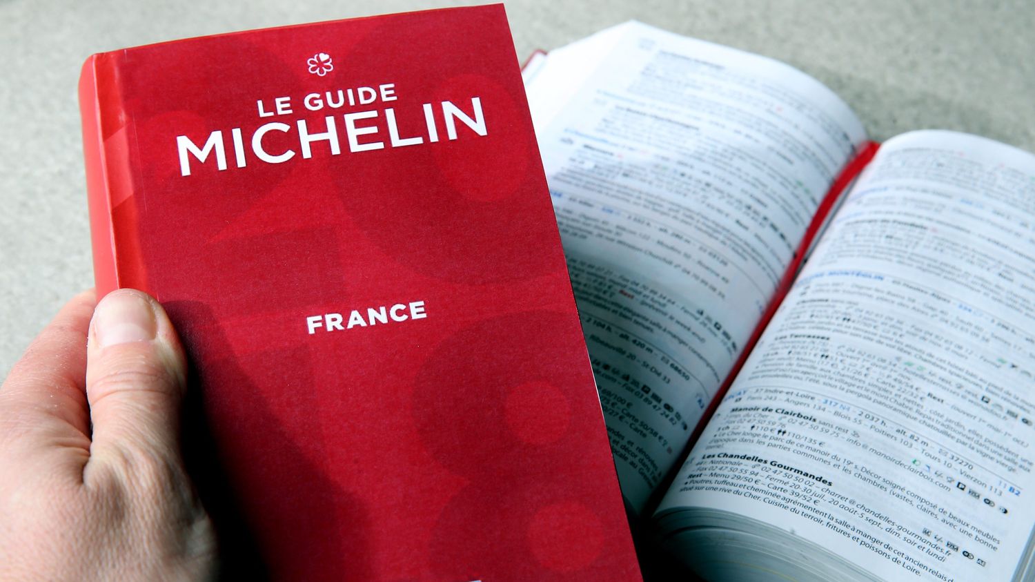 Путеводители красный гид. Красный путеводитель Мишлен. Гид Мишлен. Красный гид Мишлен книга. Красный гид.